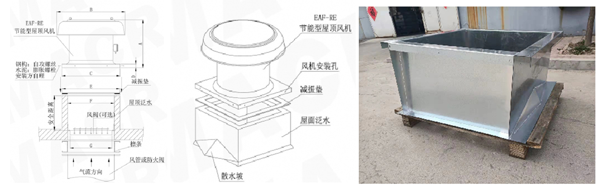 30屋頂軸流風(fēng)機(jī)