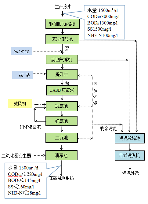 圖片1